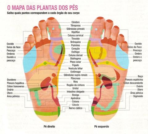 Adesivos Desintoxicantes para Pés com Fórmula Natural - DETOXFEET™ 10 pcs