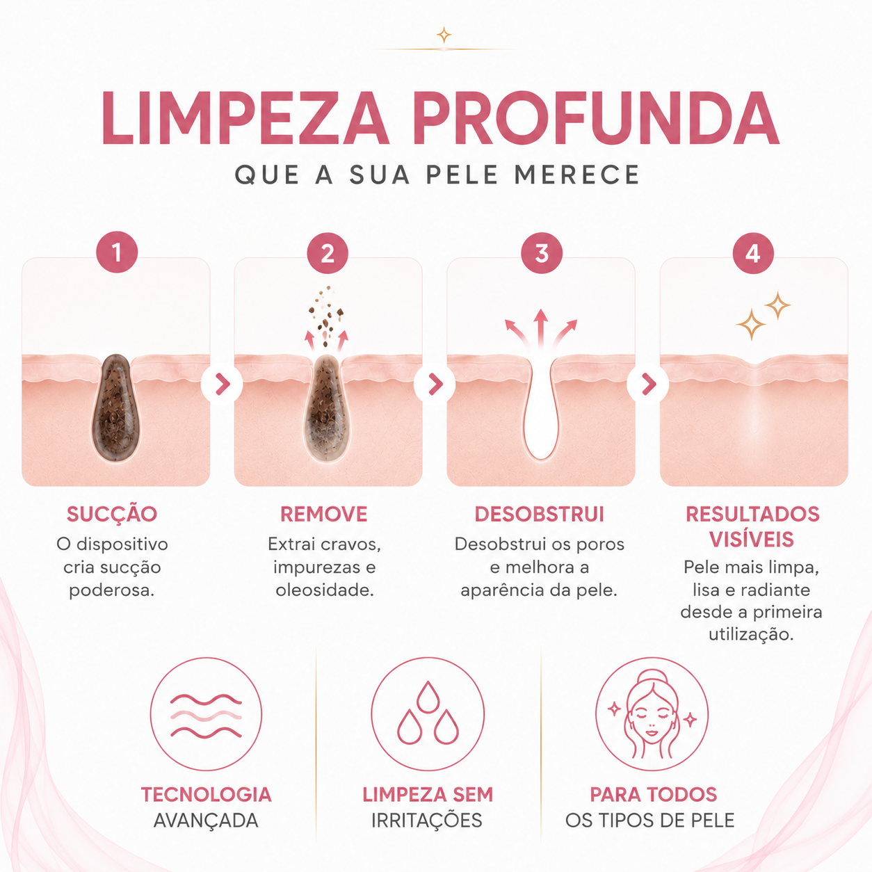 Removedor de Cravos e Espinhas PoreClean Pro™ + Sérum Antiacne GRÁTIS