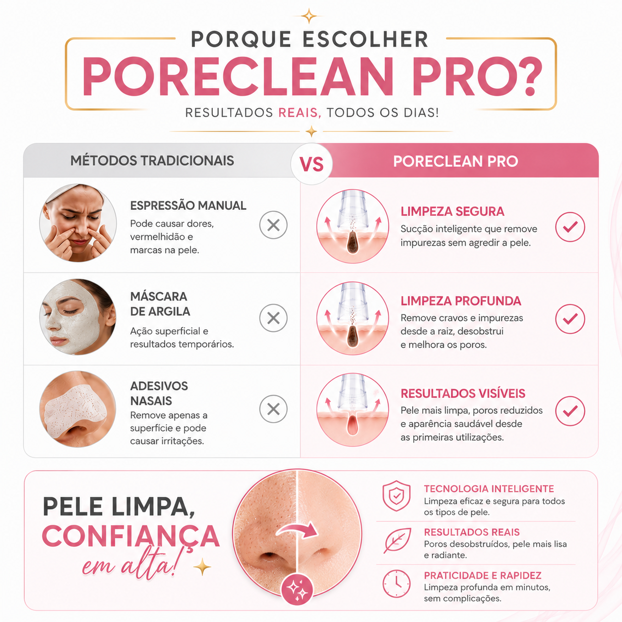 Removedor de Cravos e Espinhas PoreClean Pro™ + Sérum Antiacne GRÁTIS
