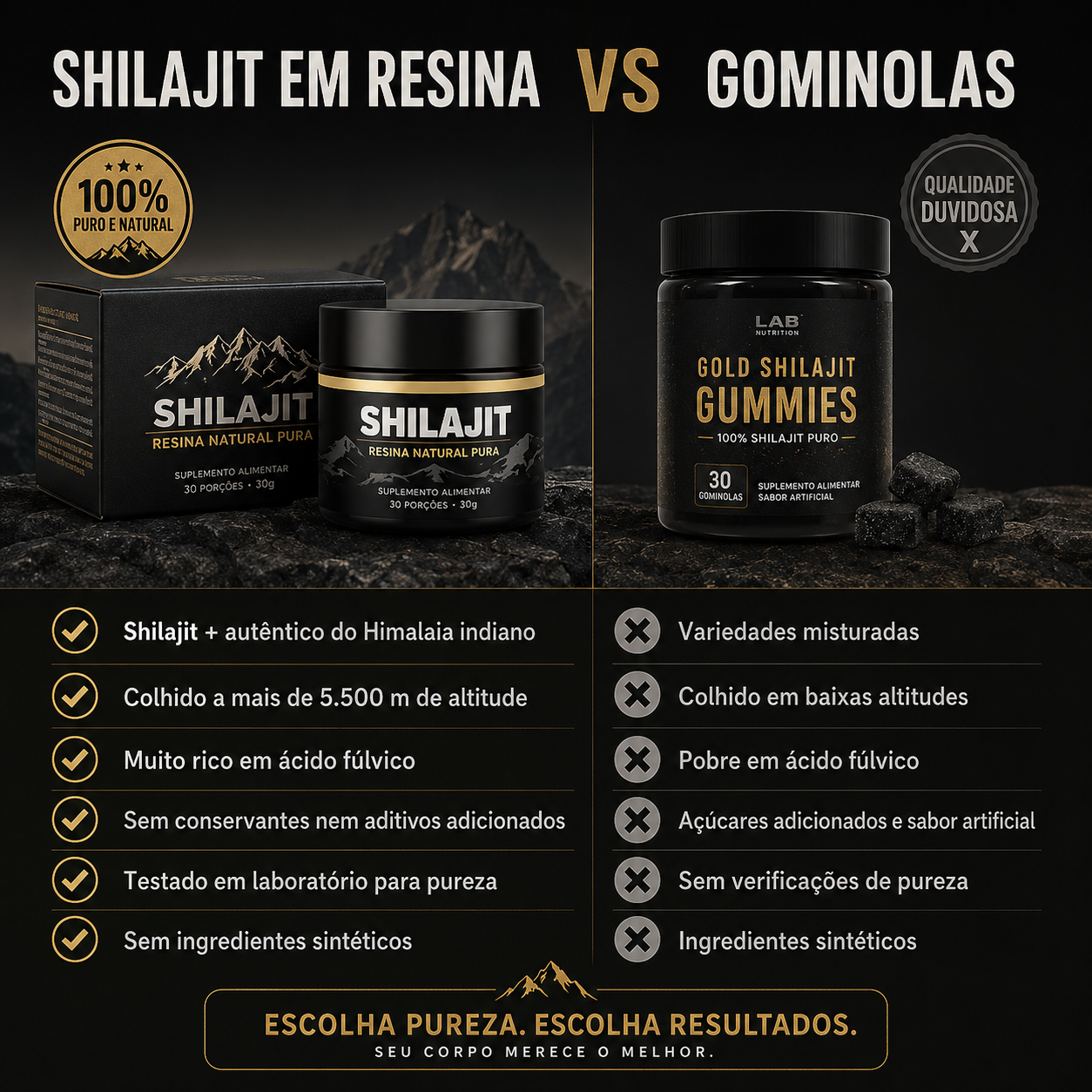 Resina Pura SHILAJIT® | Energia, Foco e Vitalidade Masculina