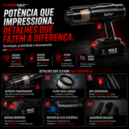 Aspirador Portátil TurboVac™