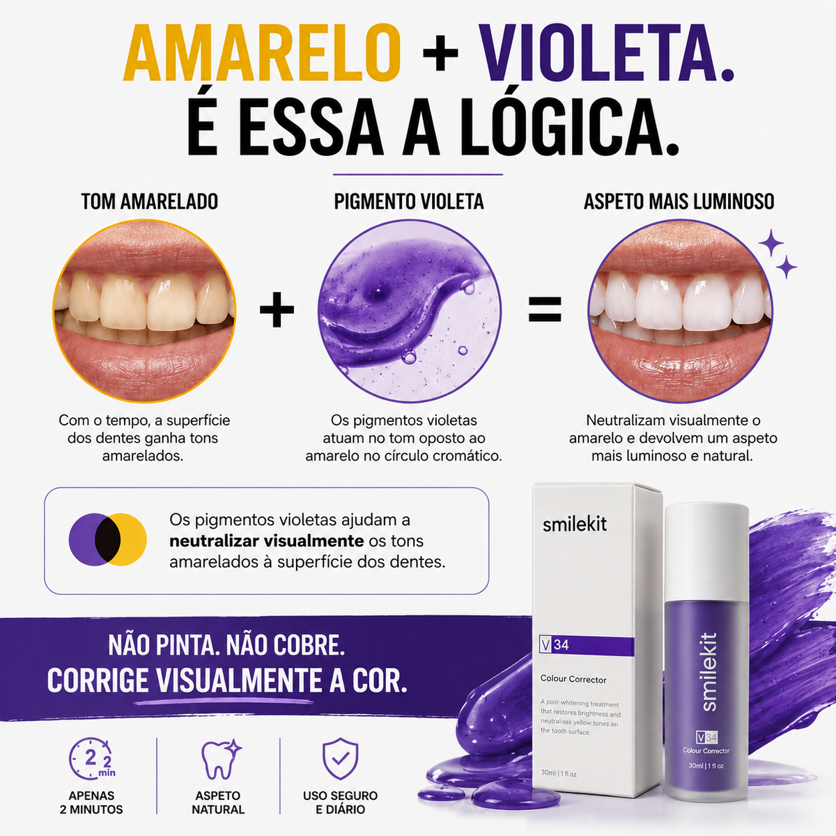 SmileKit™ V34 | Sérum Corretor de Tons Amarelados (COMPRA 1, LEVA 2)