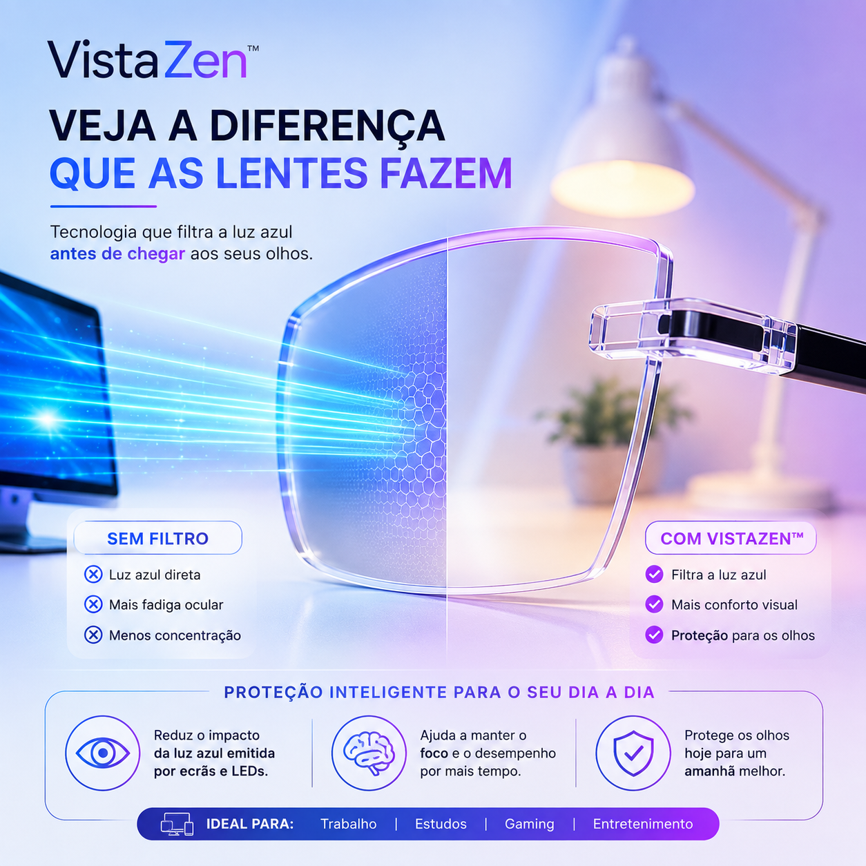 Óculos com Filtro de Luz Azul + Case | VistaZen™