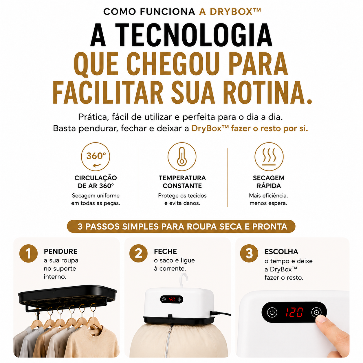 Secador de Roupa Elétrico | DryBox™