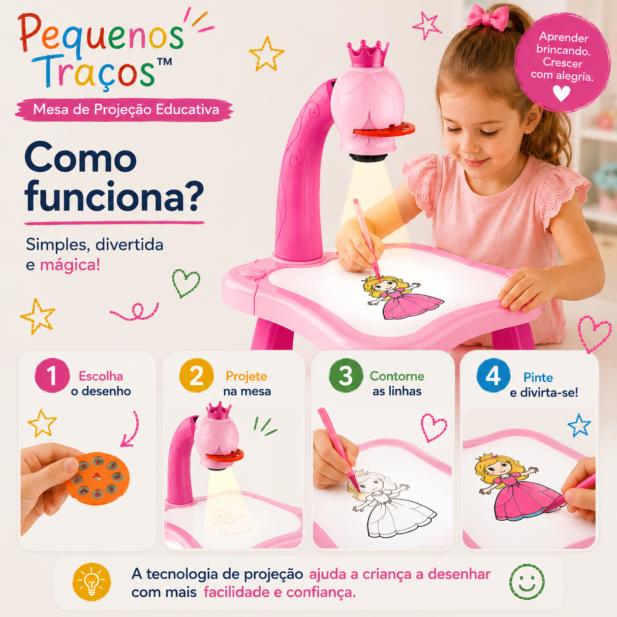 Pequenos Traços™ | Mesa de Projeção Educativa