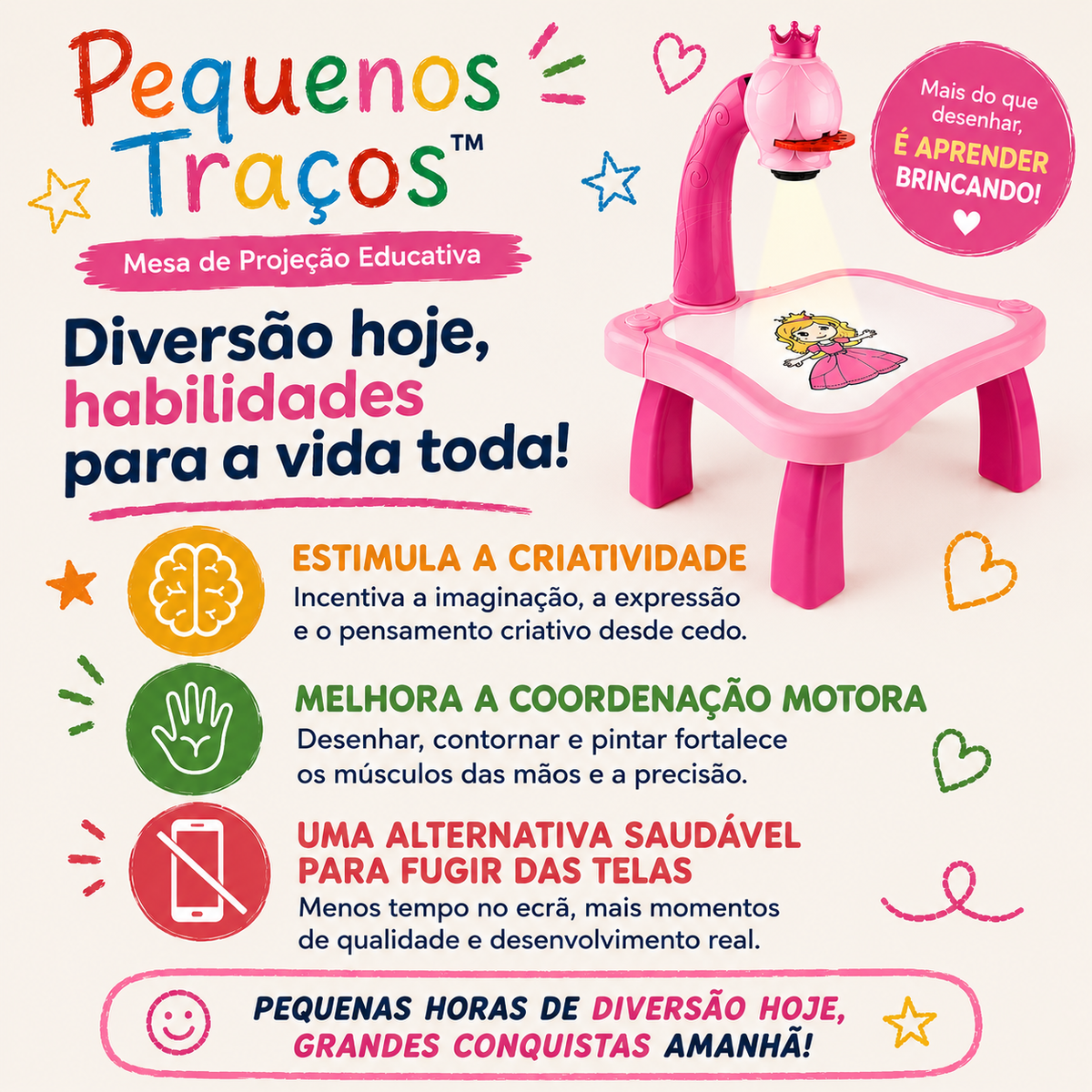 Pequenos Traços™ | Mesa de Projeção Educativa